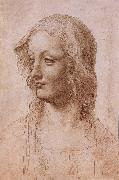 LEONARDO da Vinci The master of the Pala Sforzesca attributed oil painting picture wholesale